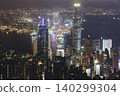 Hong Kong night evening view, China, seen from Victoria Peak observation deck, Lugard road lookout, with Hong Kong downtown skyscrapers and Kowloon island, illuminated city and Victoria Bay at night 140299304