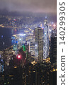 Hong Kong night evening view, China, seen from Victoria Peak observation deck, Lugard road lookout, with Hong Kong downtown skyscrapers and Kowloon island, illuminated city and Victoria Bay at night 140299305
