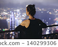 Hong Kong night evening view, China, seen from Victoria Peak observation deck, Lugard road lookout, with Hong Kong downtown skyscrapers and Kowloon island, illuminated city and Victoria Bay at night 140299306
