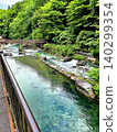 Clear stream of the Shima River 140299354