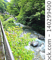 The vibrant, clear waters of the Shimagawa River 140299400