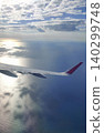 View from an airplane on a blue sky and white clouds. Flying on the airplane. Wing of airplane flying above the clouds in the sky. Oval window window. The Illuminator. 140299748