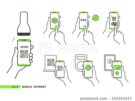 一系列行動支付和無現金支付（二維碼、NFC、線上支付）的使用場景 140305815