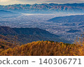 A view of the Kofu Basin and the Southern Alps from the ridge of Mount Daibosatsu in the morning. 140306771