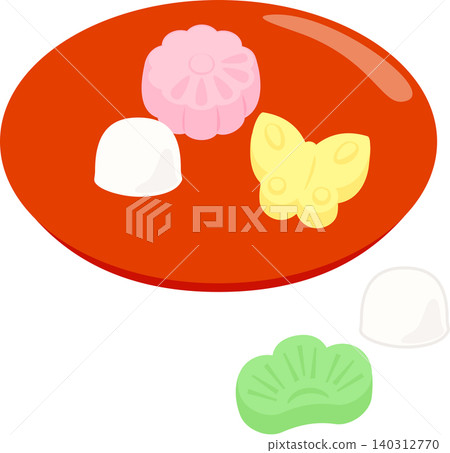 盤子裡的乾糖果 盤子裡的乾糖果 140312770