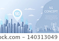 The Signal tower of 5G signal on abstract background cityscape. Networks to distribute fast signals on area. Wireless network communication on map of city. Vector illustration 140313049