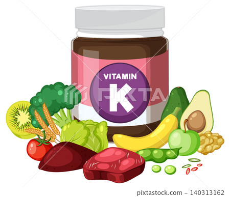 Vitamin K Supplement Jar with Fresh Food Sources Vitamin K Supplement Jar with Fresh Food Sources 140313162