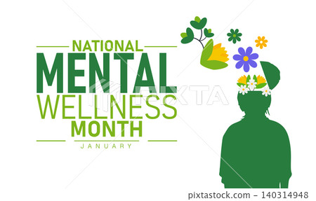 National Mental Wellness Month Poster Banner and Background Design Template Featuring Mind Health Icons Calm Illustration and Self Care Concept for Stress Relief Awareness and Emotional Wellbeing 140314948
