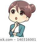 Thinking Female Navigator 140316001