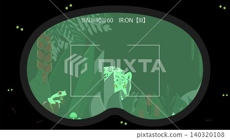 Jungle exploration: Jaguar, night vision goggles, horizontal background Jungle exploration: Jaguar, night vision goggles, horizontal background 140320108