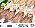 Opening of hokke 140320152