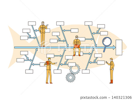 Cause-and-effect diagram and worker Cause-and-effect diagram and worker 140321306