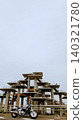 By motorcycle to Futtsu Cape 140321780
