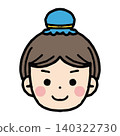Cute Hikoboshi icon you can use in your letters 140322730