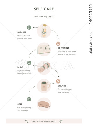 Self Care Infographic Self Care Infographic 140325936