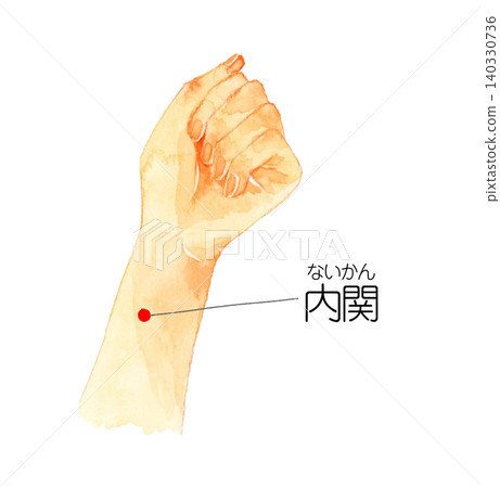 內關穴位示意圖 - 手繪水彩插圖 內關穴位示意圖 - 手繪水彩插圖 140330736