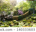 The flower gardens of Sanzen-in Temple 140333603