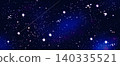 夢幻般的星空背景，你可以對著流星許願。 140335521