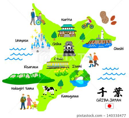 千葉旅遊:手繪旅遊景點和遊客的扁平化插畫 千葉旅遊:手繪旅遊景點和遊客的扁平化插畫 140338477