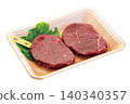 Beef rump steak - 01 (with password) 140340357