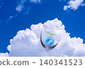 An image of the Earth's environment enveloped in blue sky and clouds. An image of the Earth's environment enveloped in blue sky and clouds. 140341523