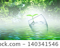 Image of young leaves and the Earth's environmental protection Image of young leaves and the Earth's environmental protection 140341546