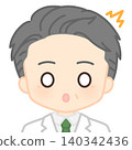 The man in the white coat looks surprised. 140342436