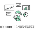 使用智慧型手機檢視和操作圖表的人員 03 140343853