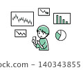 一個神情憂慮的人正在用智慧型手機查看和操作圖表。 01 140343855
