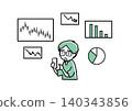 一個神情憂慮的人正在用智慧型手機查看和操作圖表。 02 140343856