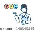 營養學家說明 PFC 平衡的插圖。 營養學家說明 PFC 平衡的插圖。 140345845