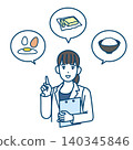 營養師建議均衡飲食,並專注於宏量營養素(PFC)比例的圖示。 營養師建議均衡飲食,並專注於宏量營養素(PFC)比例的圖示。 140345846
