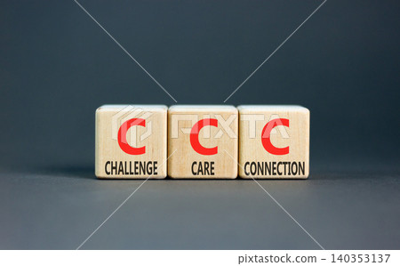 CCC challenge care connection symbol. Concept words CCC challenge care connection on beautiful wooden blocks. Beautiful grey background. Business CCC challenge care connection concept. Copy space. 140353137