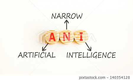 ANI artificial narrow intelligence symbol. Concept words ANI artificial narrow intelligence on beautiful wooden circles. Beautiful white background. Business ANI narrow concept. Copy space. ANI artificial narrow intelligence symbol. Concept words ANI artificial narrow intelligence on beautiful wooden circles. Beautiful white background. Business ANI narrow concept. Copy space. 140354128