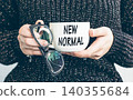 The new normal after COVID-19. Coronavirus pandemic concept. Cap with text girl holds in ypur hahds 140355684