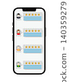 Smartphones and reviews 140359279
