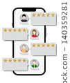 Smartphones and reviews 140359281