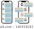 Smartphones and reviews 140359283