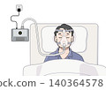 A man sleeping while wearing a CPAP machine (nasal/oral type). 140364578