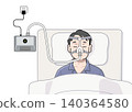A man sleeping while wearing a CPAP machine (nasal type). 140364580