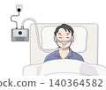 A man sleeping while wearing a CPAP machine (nasal type). 140364582