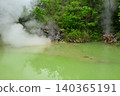 Beppu City Hell Tour, Umi Jigoku 140365191