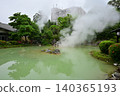 Beppu City Hell Tour, Umi Jigoku 140365193