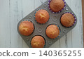 Hand made muffins 140365255