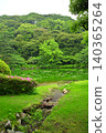 Lush gardens 140365264
