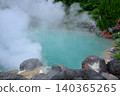 Beppu City Hell Tour, Umi Jigoku 140365265