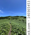Sunny sky blue sky 140365453