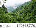 The misty slopes of Mt. Daisen 140365770