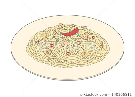 Spaghetti Aglio e Olio 圖標 Spaghetti Aglio e Olio 圖標 140366511