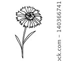 Hand drawn ink vector drawing. Cornflower, stem, bud, petal is isolated on a white background. Field, meadow plants, nature, botany. For print, stickers, labels. 140366741